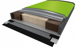AMPHIBIO 4D TEHNOLOGIJA